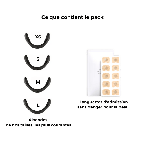 Les bandes nasales OxyFlow™